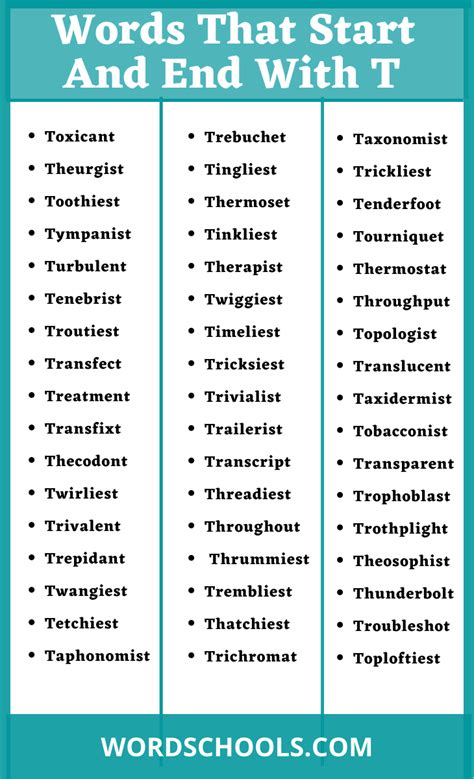 5 letter words that end with t|adjectives ending in t.